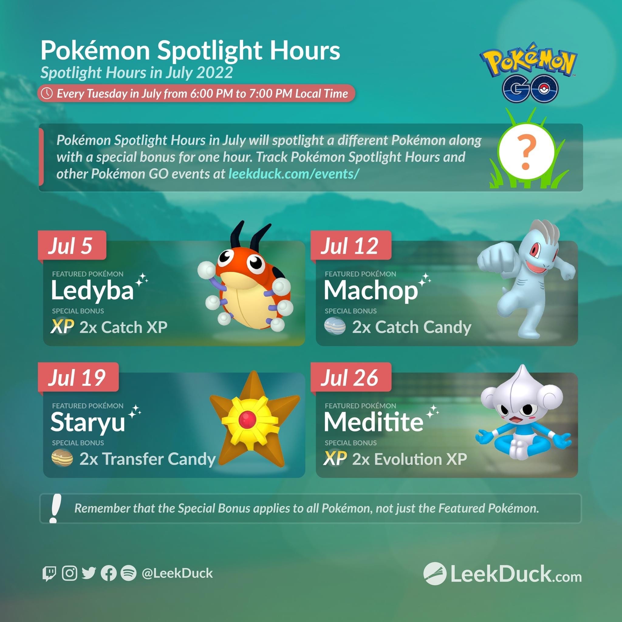 Pokémon Go Spotlight Hours in July 2022