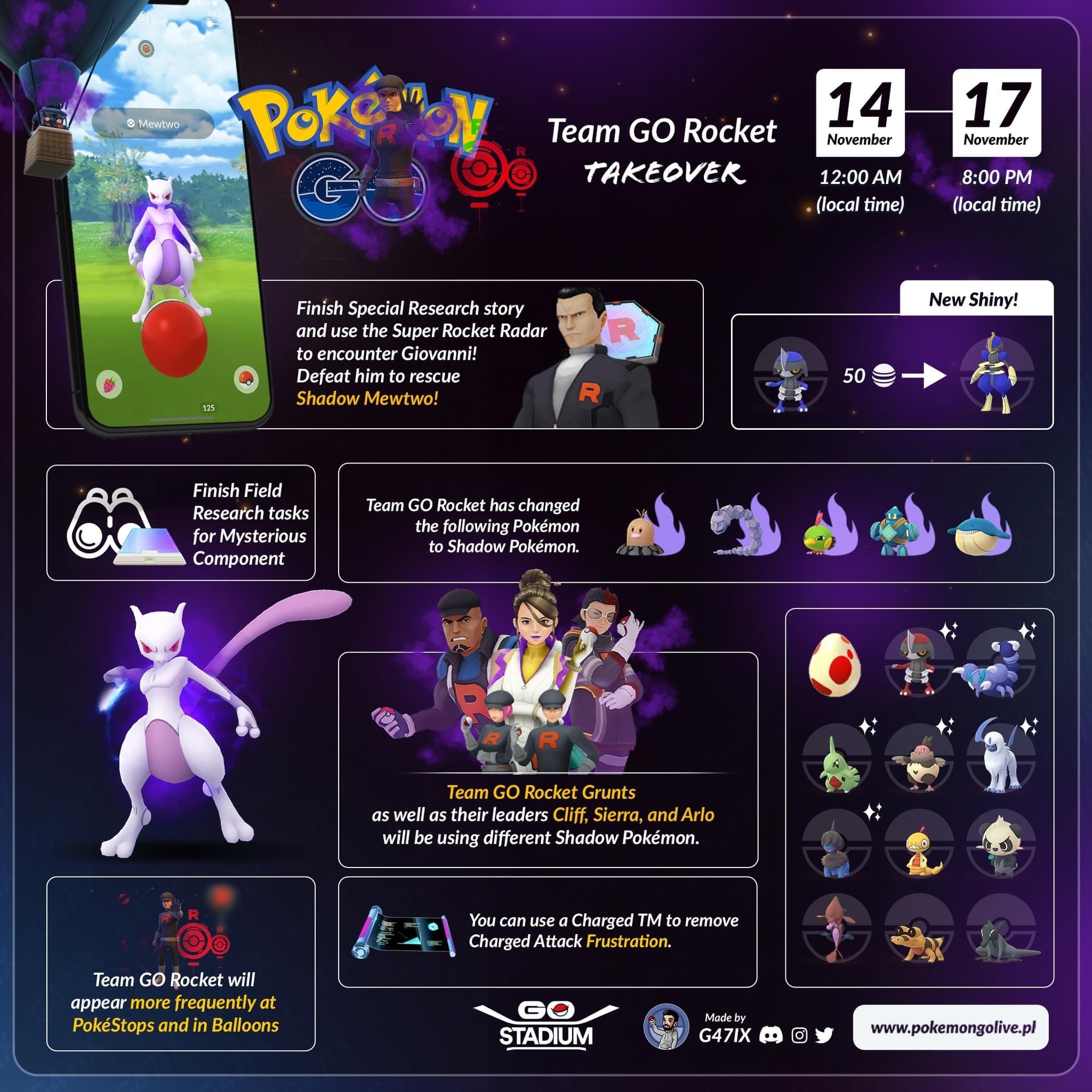 Pokémon Go SUPER HOT NEWS!!! MEWTWO SHADOW BACK!!! Everyone wants shiny new Shadow & and can HUNDO MEWTWO SHADOWS