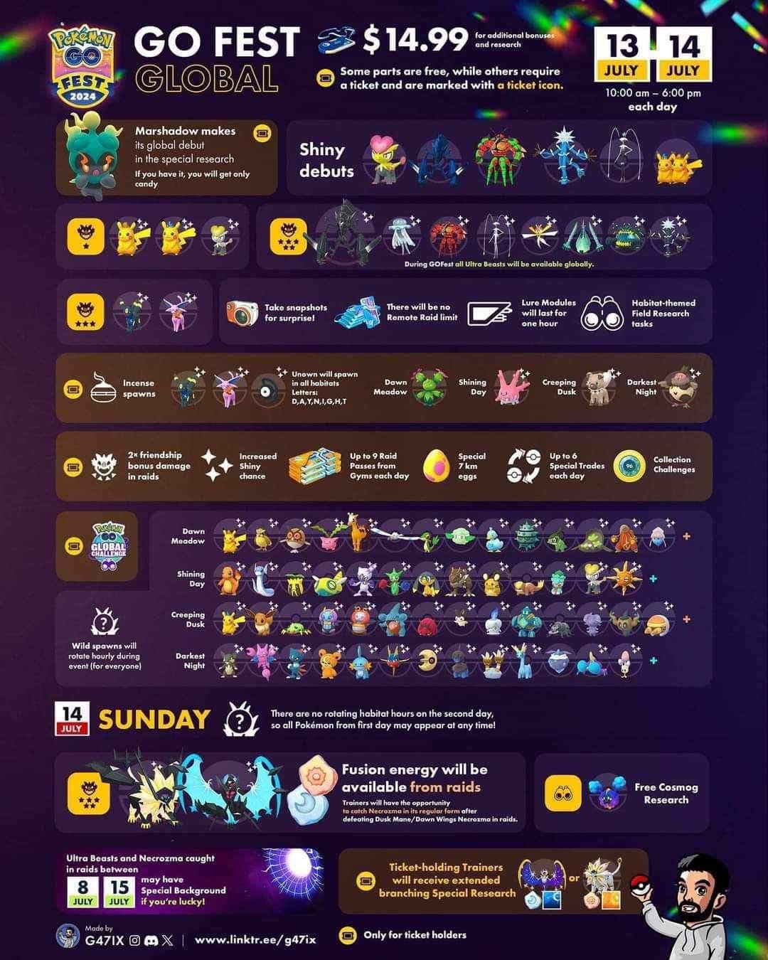 POKEMON GO FEST 2024 - GLOBAL