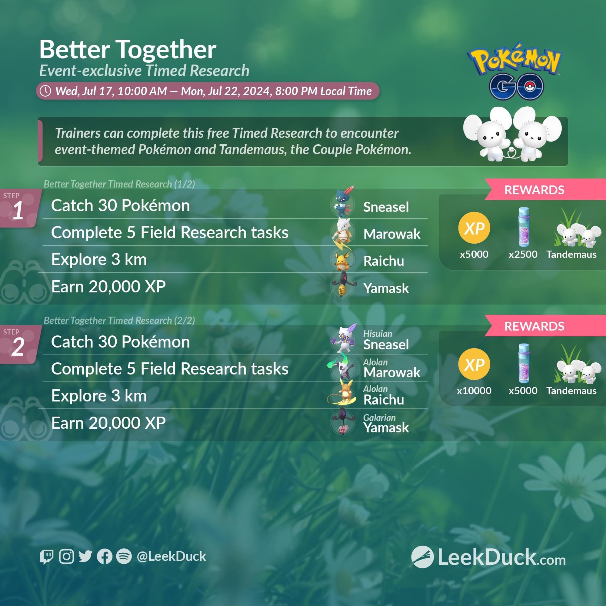 Pokémon Go Better Together