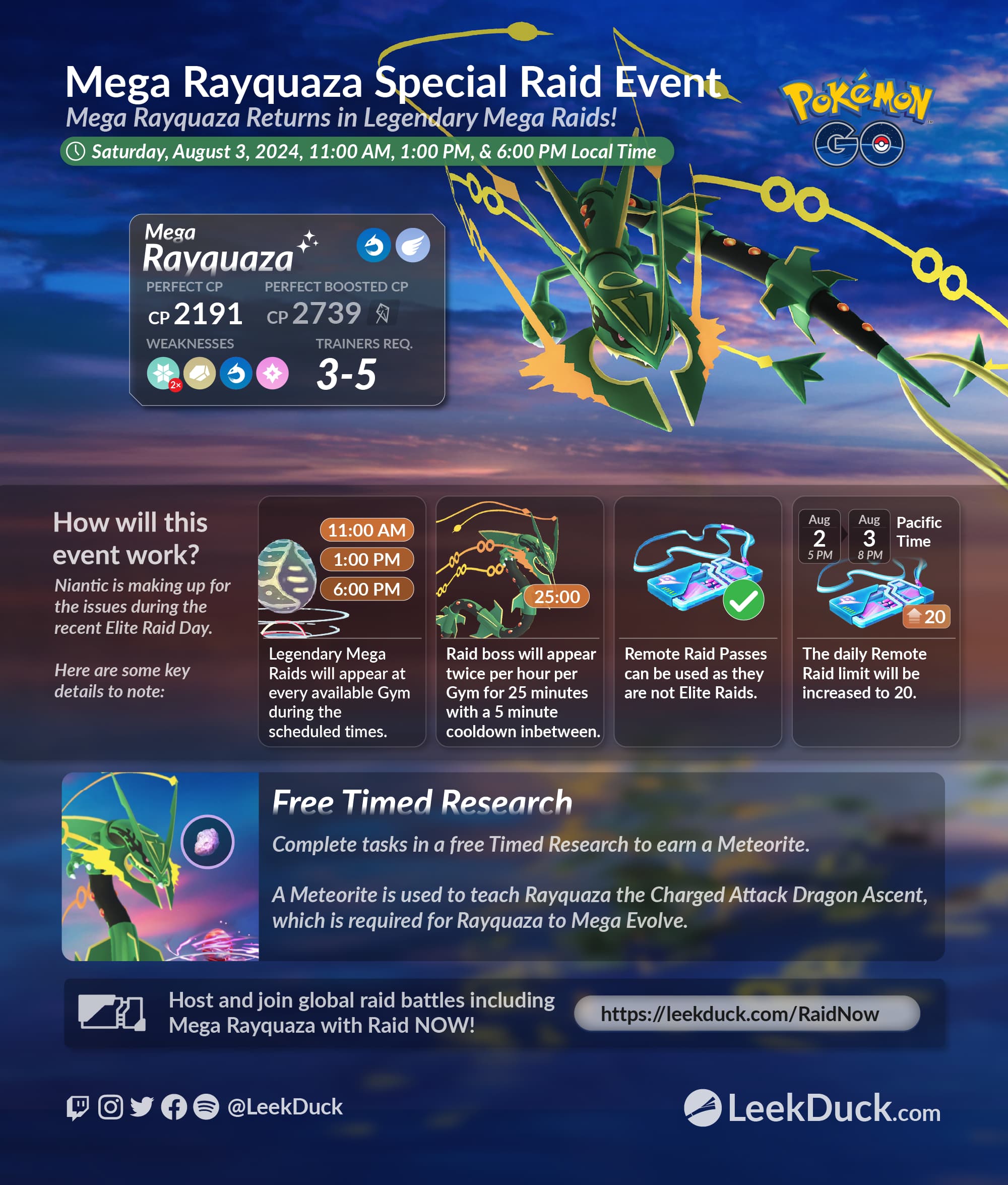 Pokémon Go Mega Rayquaza Special Raid Event