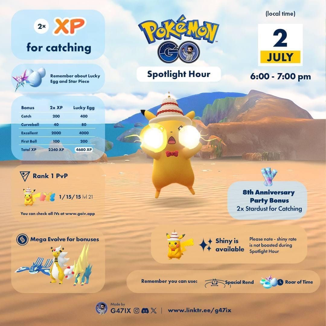 Pokémon Go Spotlight Hours July 2024