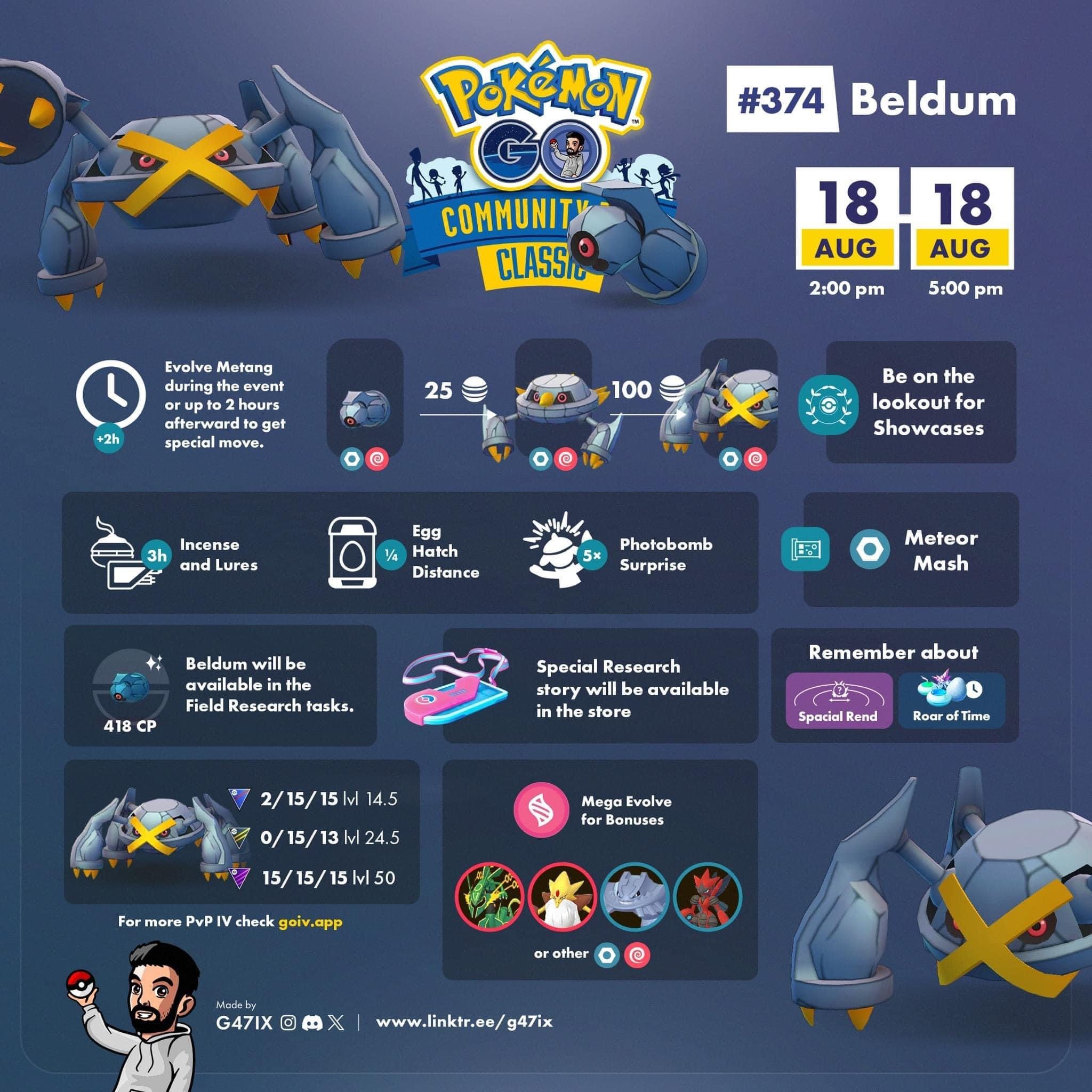 Pokémon Go Community Day Classes Beldum