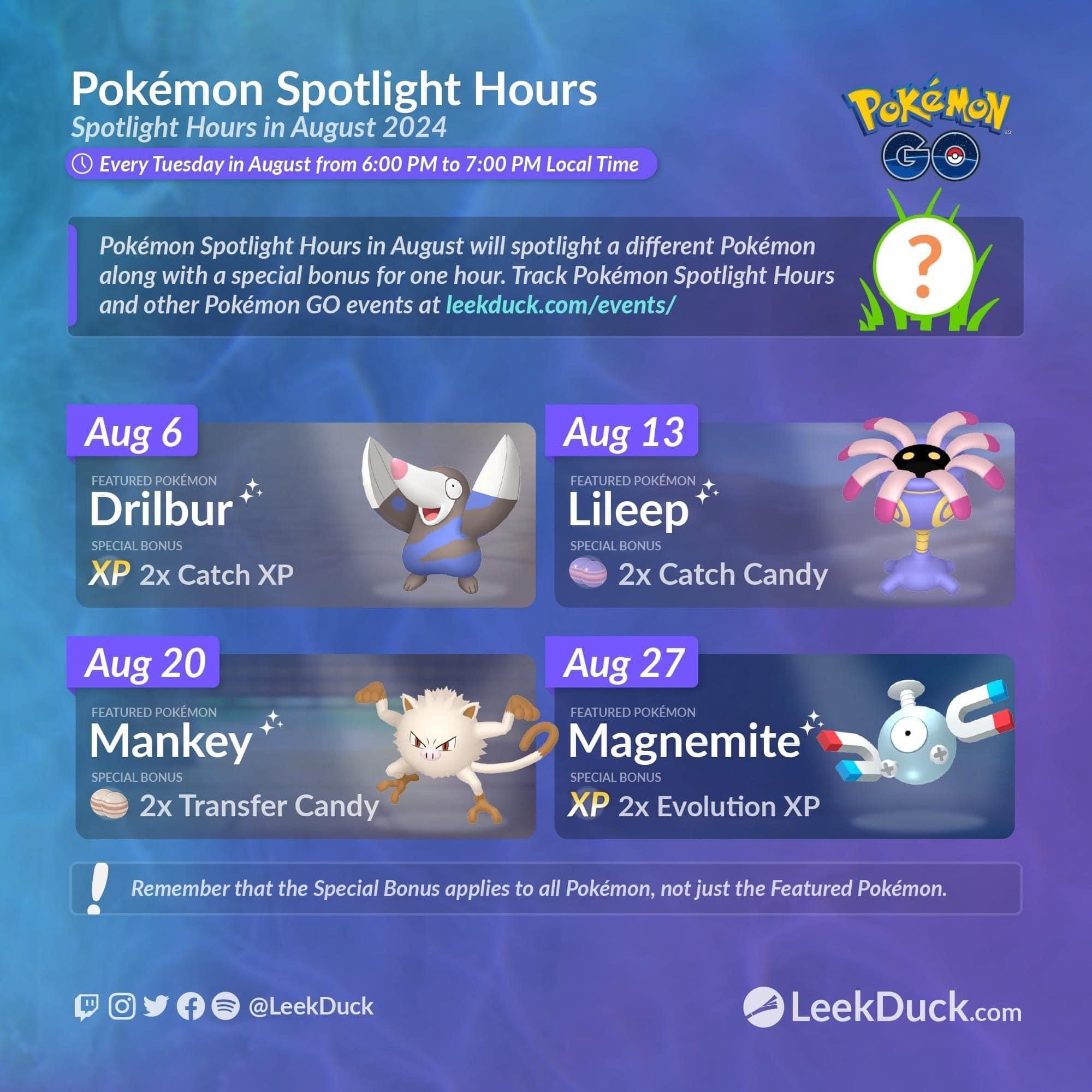 Pokémon Go Spotlight Hours August 2024