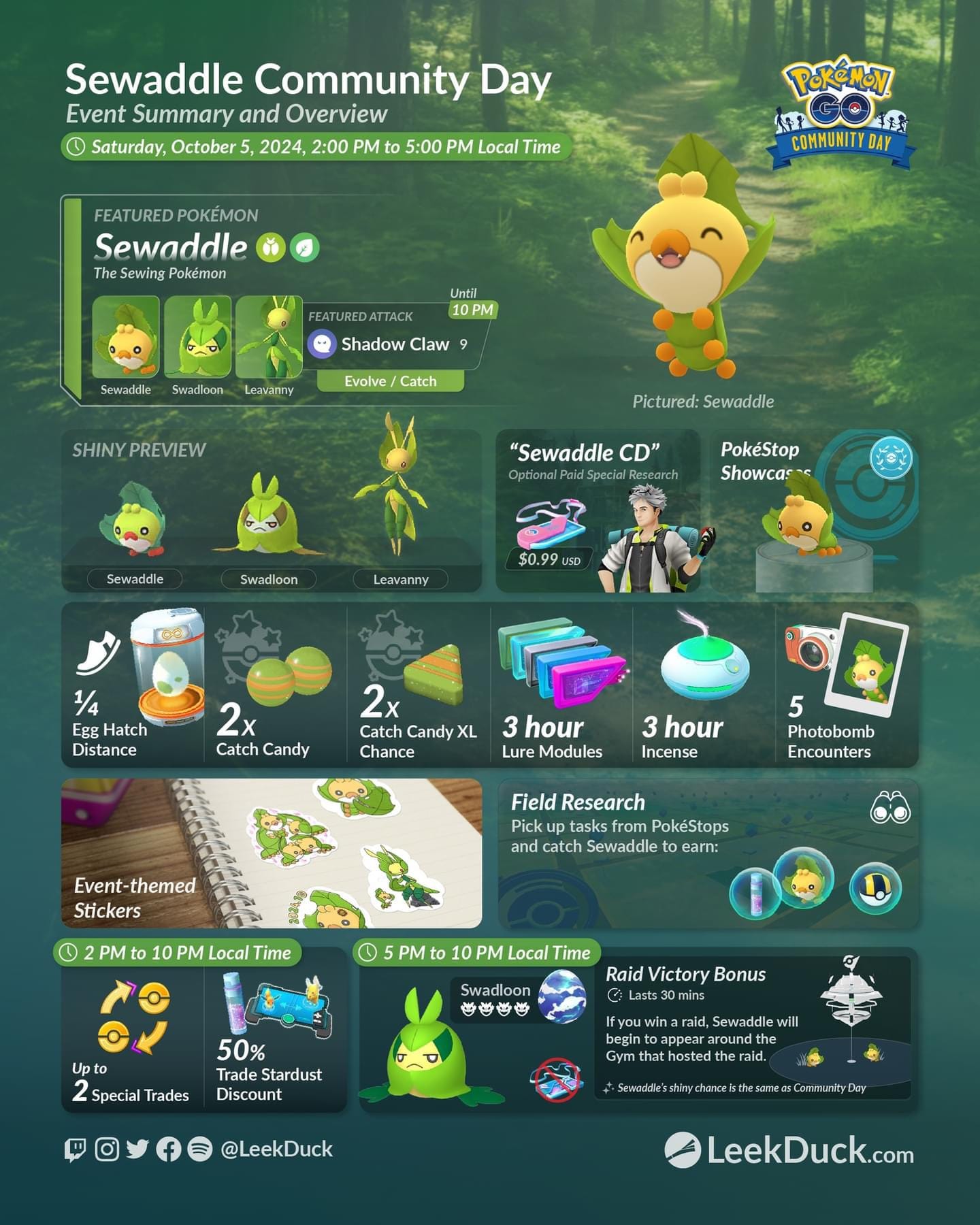 Pokémon Go Community Day Sewaddle | October 5th