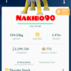 Pokémon Go Raikou Level 40