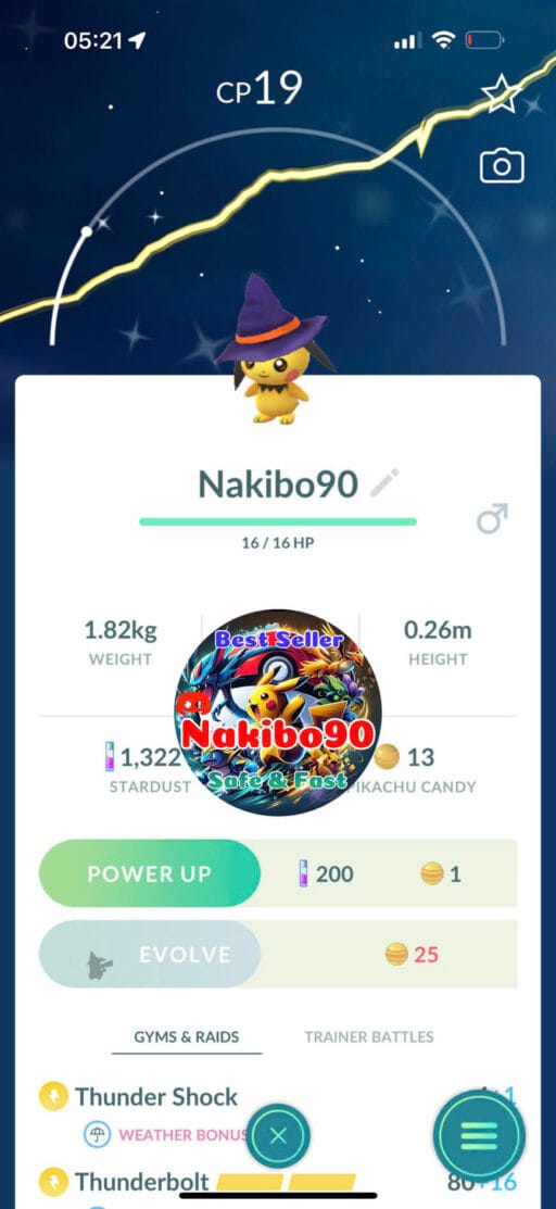 Pokémon Go Shiny Pichu witch hat