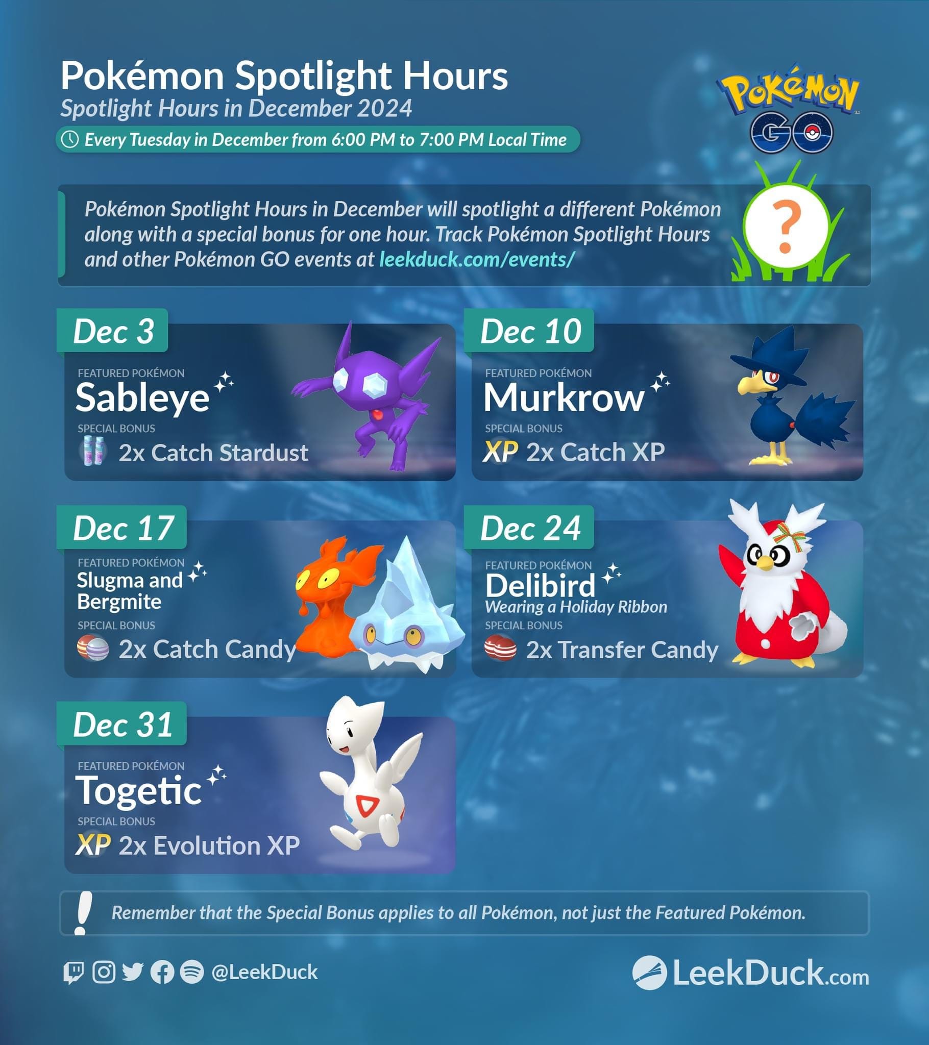 Pokémon Go Spotlight Hours – December 2024