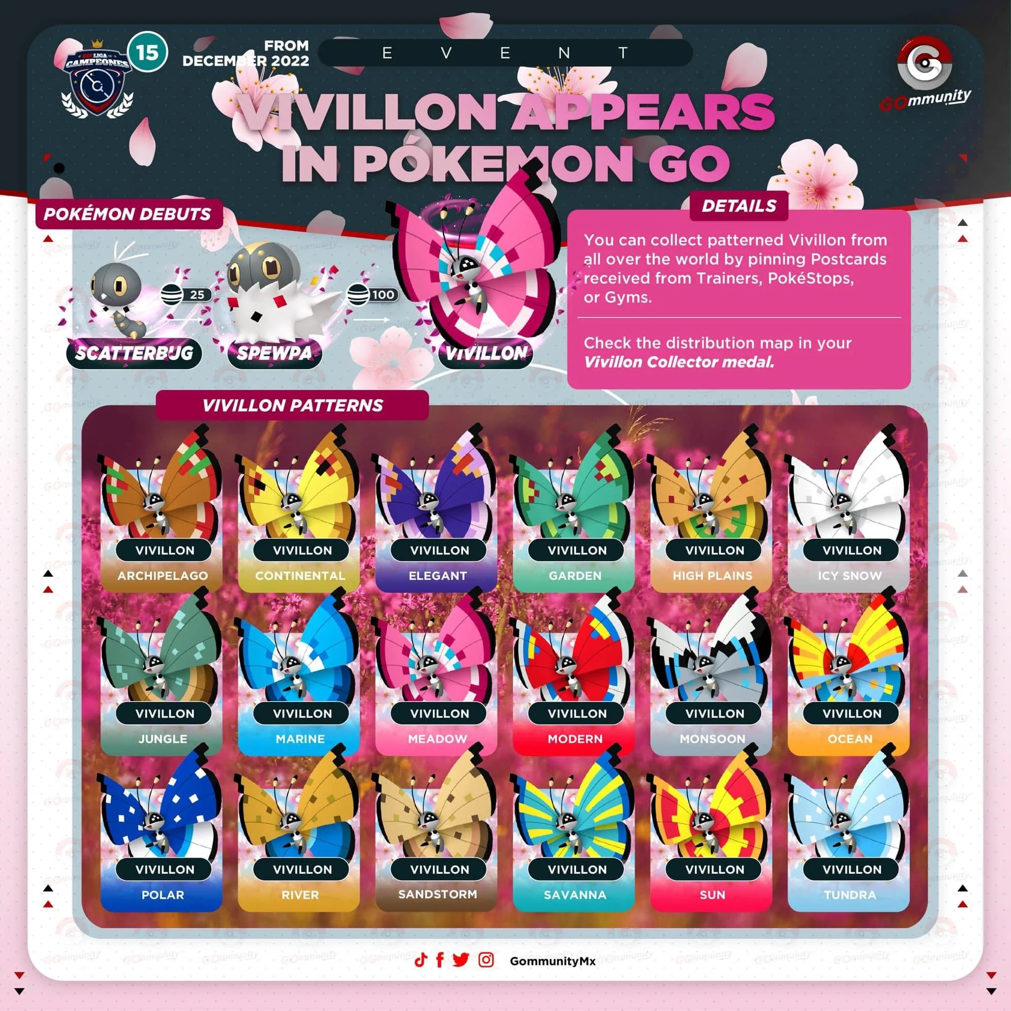 Pokémon Go Vivillon Full Form